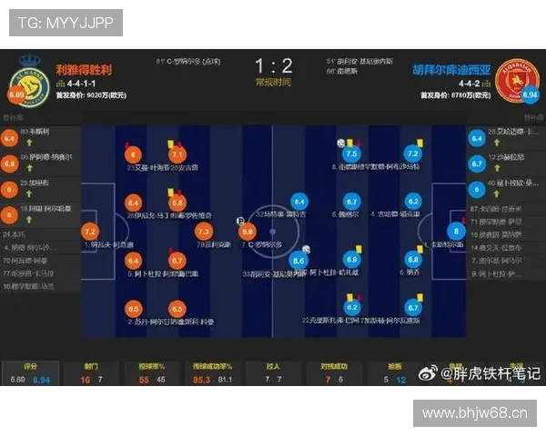 世界杯精彩对决实时直播全程跟踪赛事最新动态与比分变化