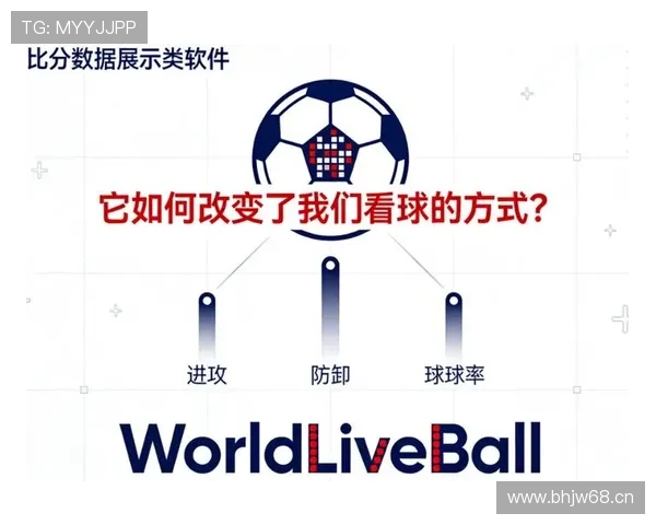 体育实时比分驱动赛事洞察与多维数据分析平台创新服务新体验升级版 - 副本 (2) 体育实时比分驱动赛事洞察与多维数据分析平台创新服务新体验升级版 - 副本 (2)